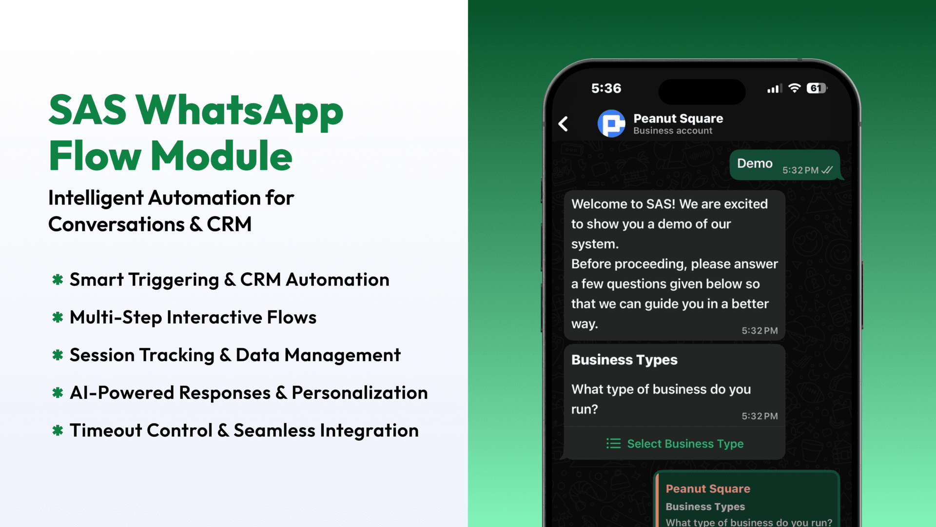Smart Automation = More Conversions