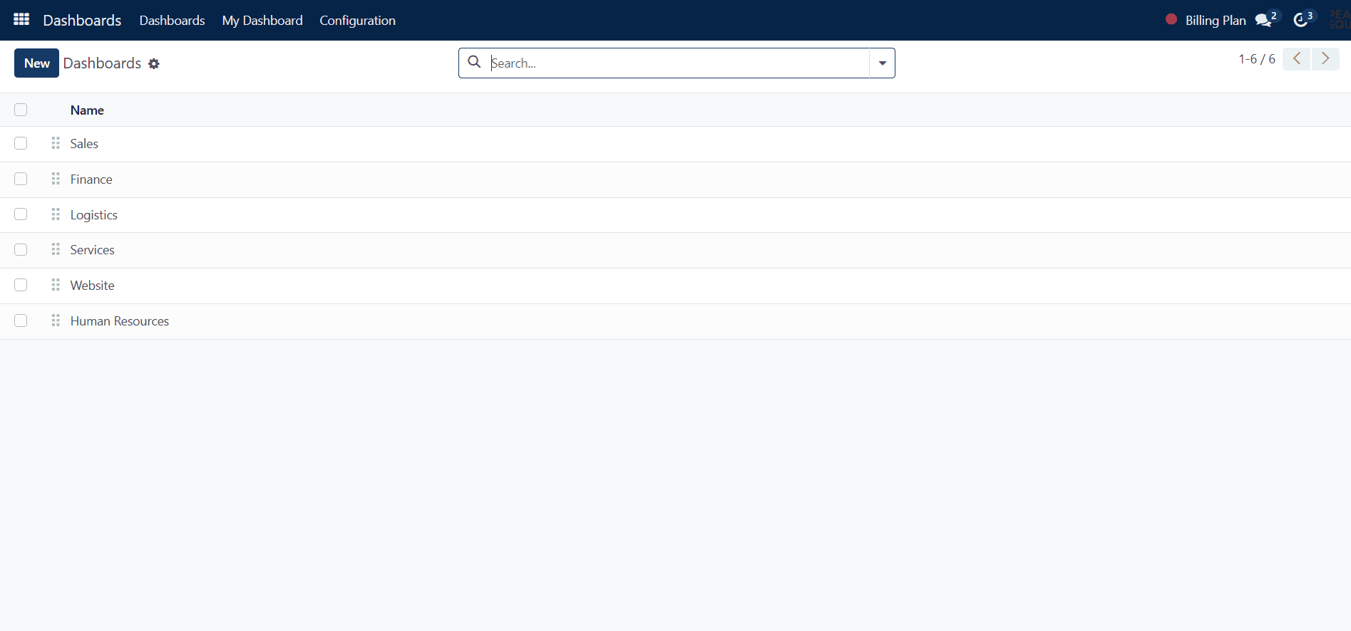 Configure Your Success: A Tailored Dashboard Experience