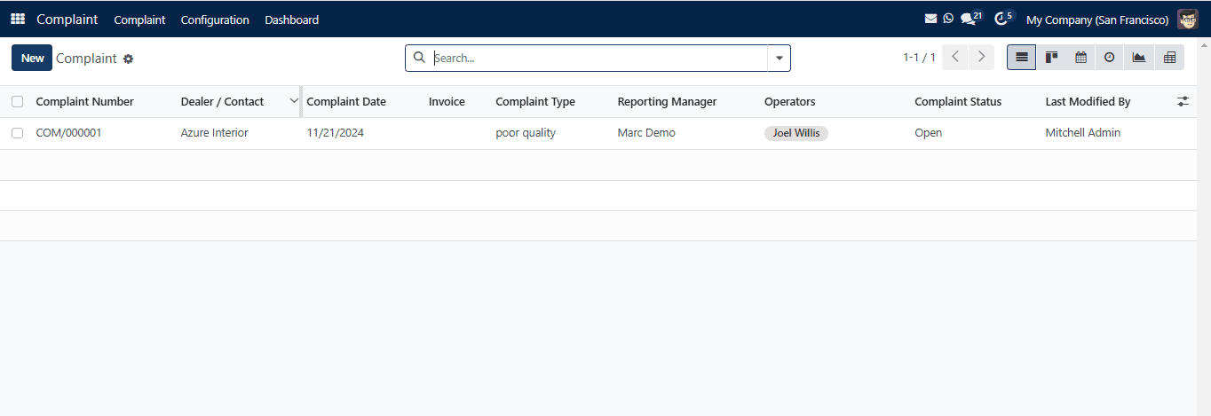 Manage Complaint