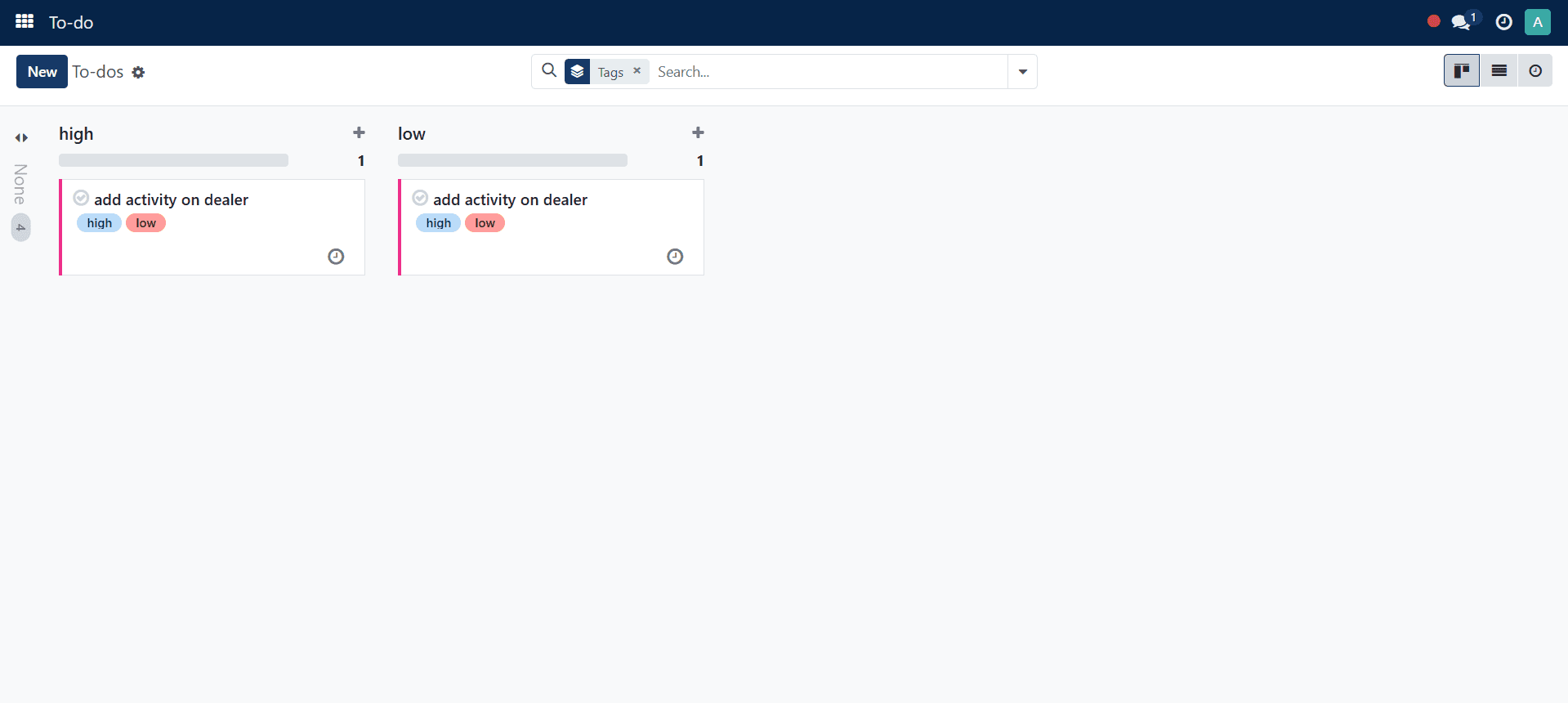 Task Prioritization