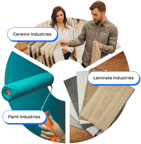 SAS Solutions for Manufacturing and Retail Industries