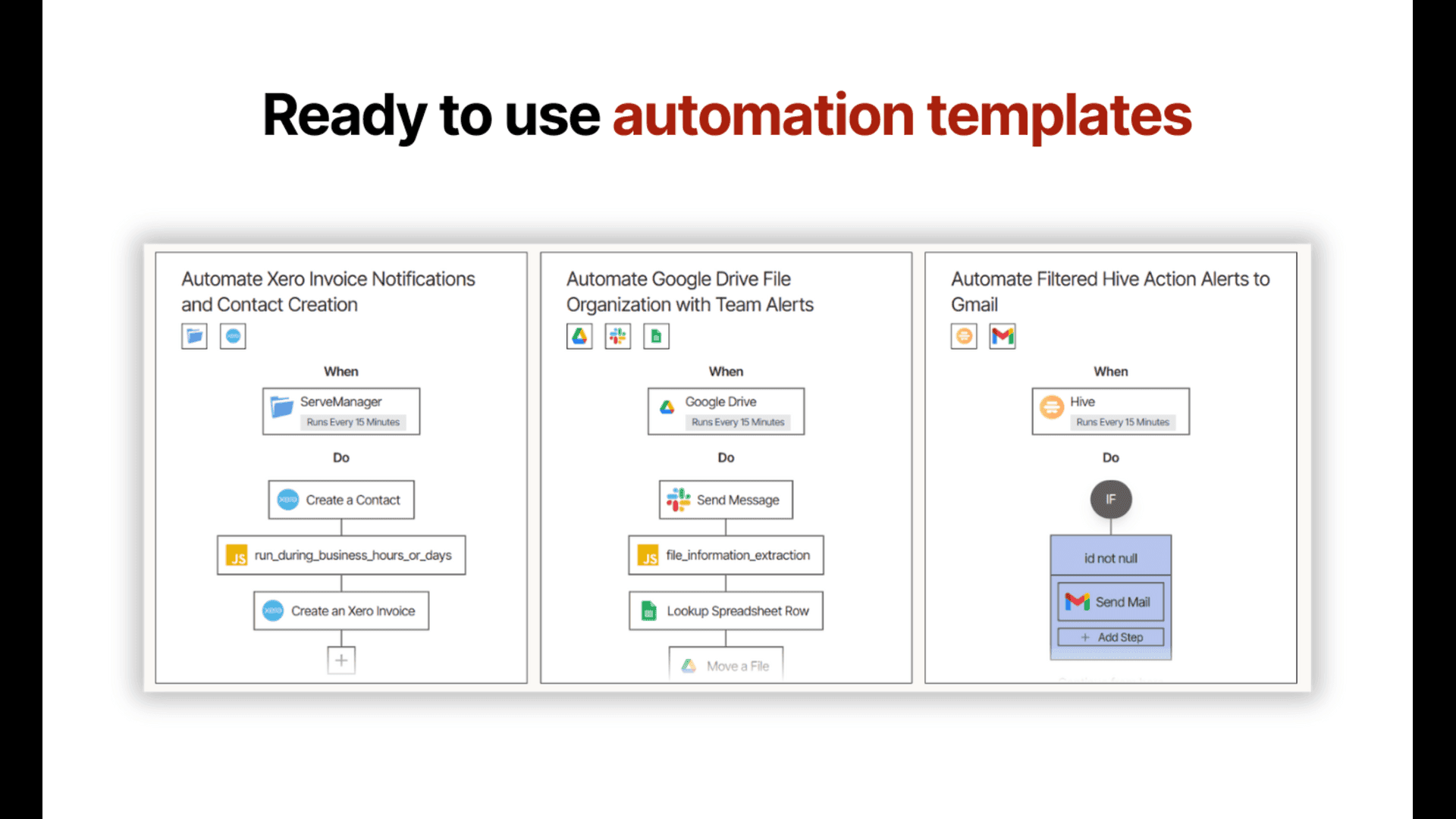 Who Benefits? Use-Case Workflows