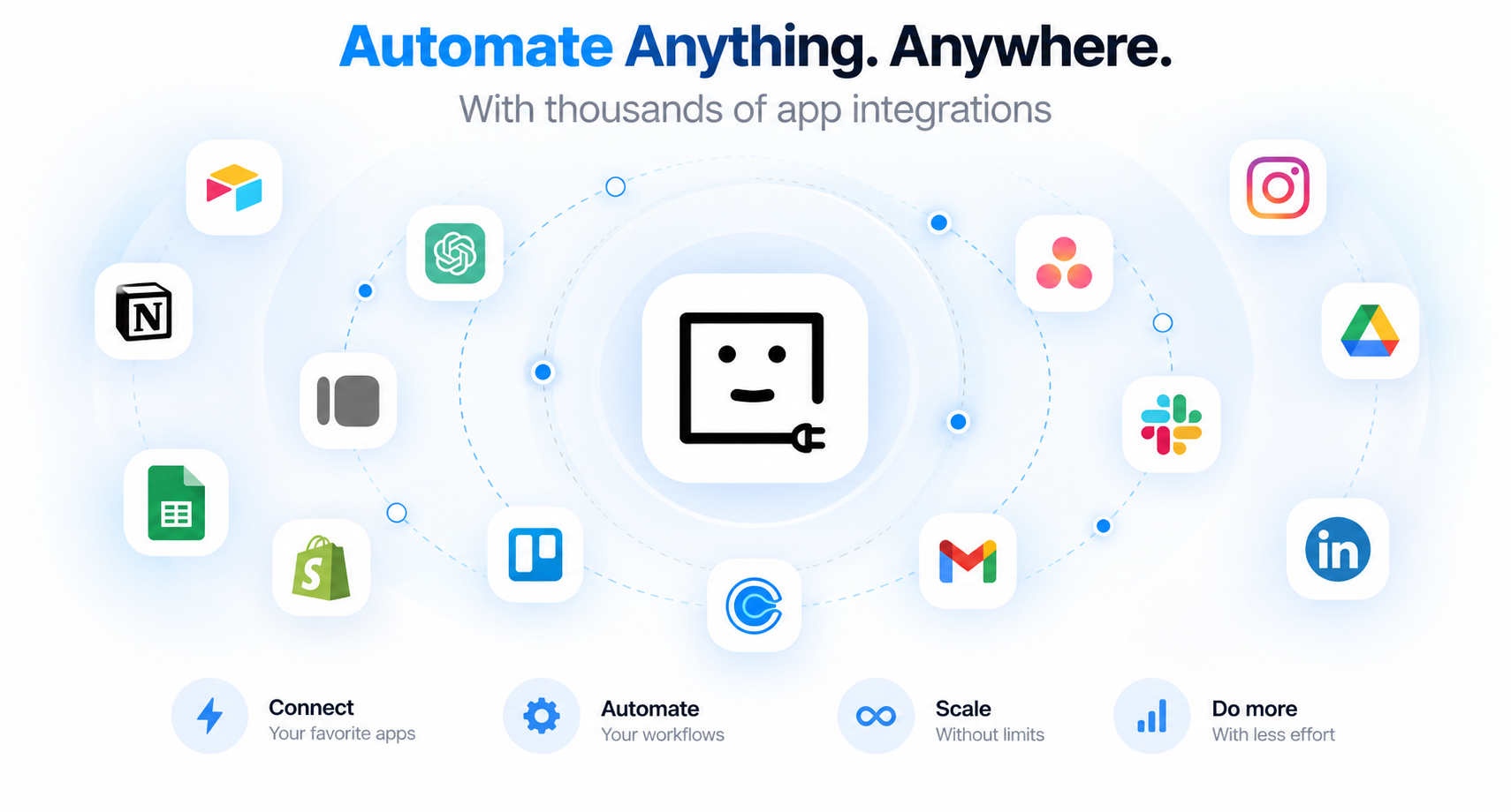 Automate anything, anywhere with thousands of app integrations