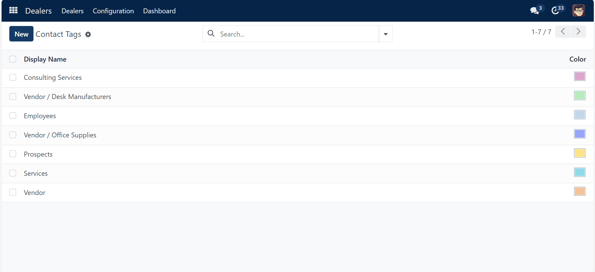 Dealer contact tags list in SAS configuration