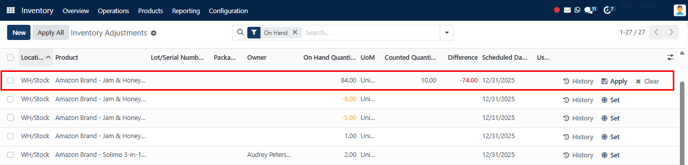 Counted Quantity and On Hand Quantity