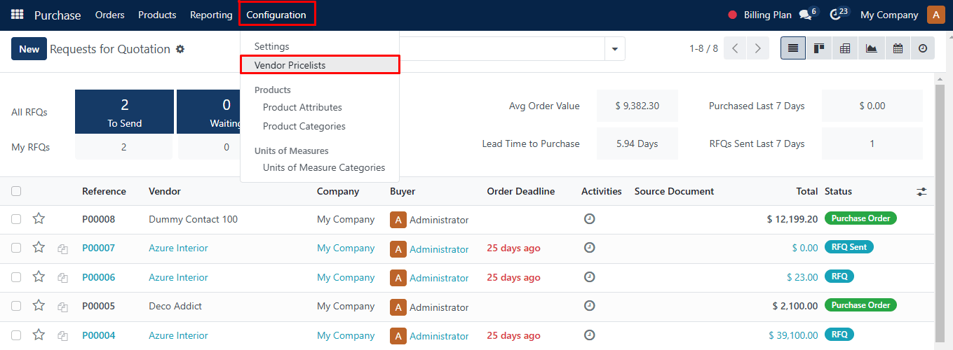 List view of the vendor price list
