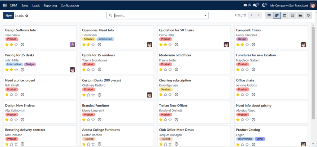 CRM Lead management