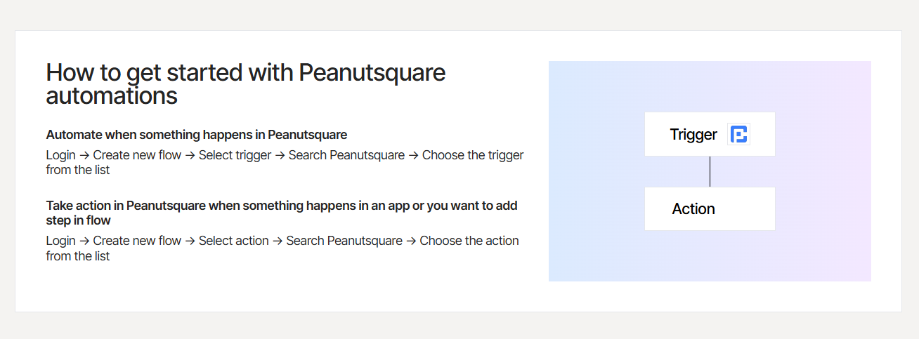 via socket hr automation peanut square sas
