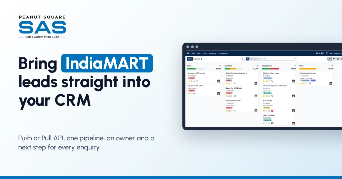How to Bring IndiaMART Leads Straight Into Your CRM