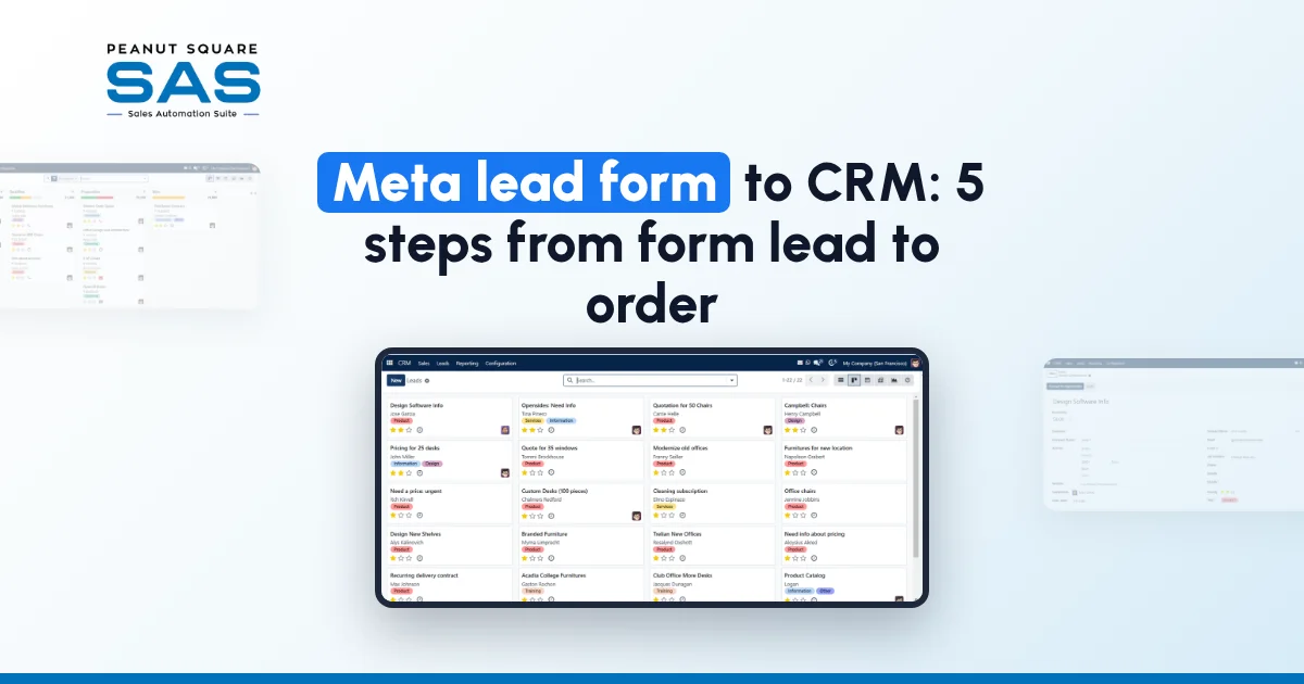 Turning Meta Lead-Form Leads Into Orders