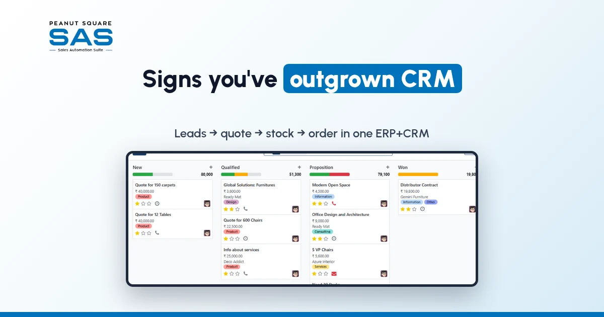 Signs Your Business Has Outgrown a CRM-Only Tool