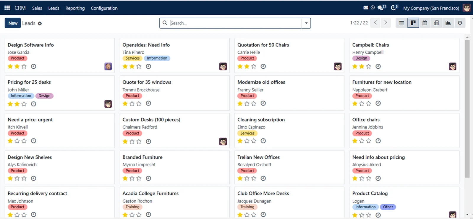 Every enquiry in one lead list, each with an owner. Demo data. Leads from several sources in one SAS CRM list (demo data)