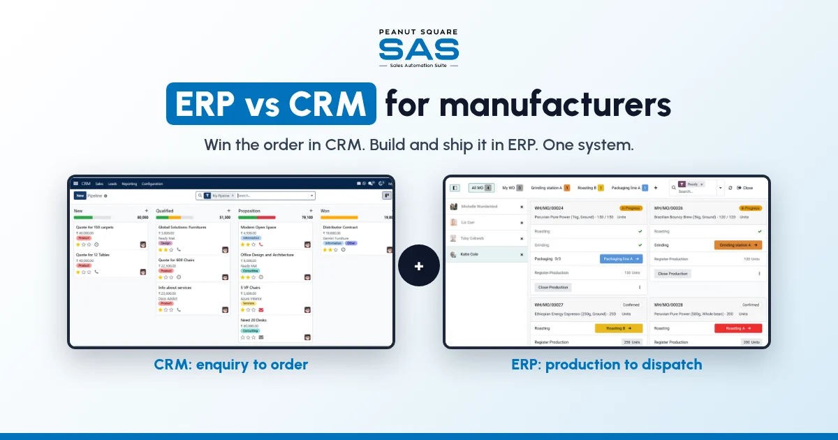 ERP vs CRM for Indian Manufacturers