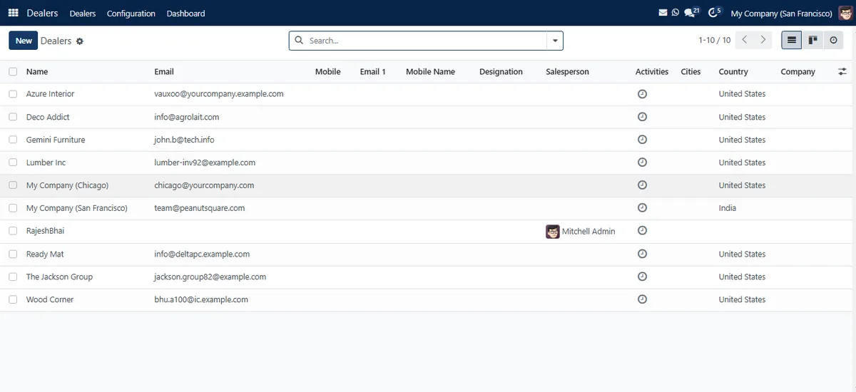 SAS dealer records with salesperson and activities (demo data)