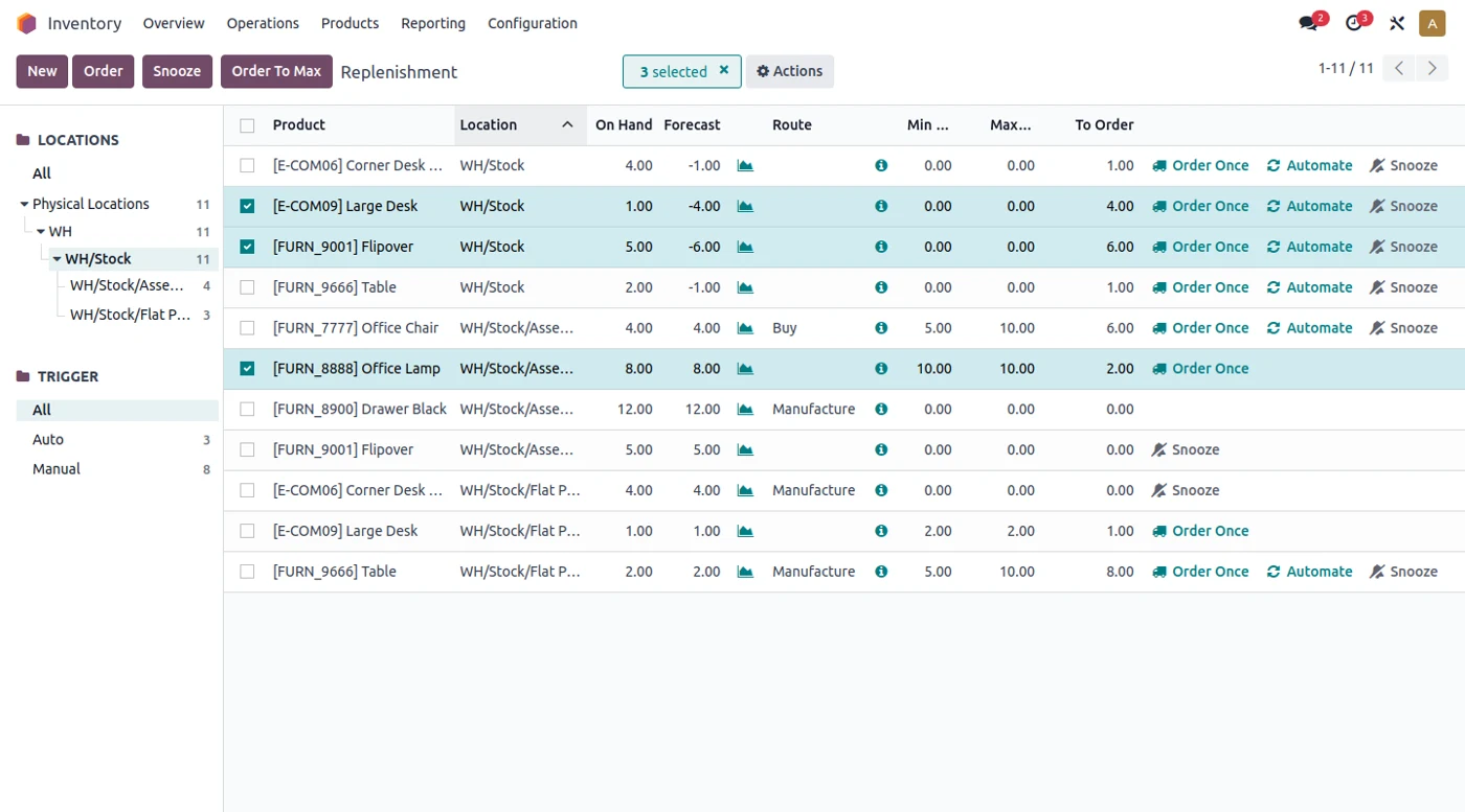 Stock by product and location in SAS Inventory. Demo data. Stock view in SAS Inventory (demo data)