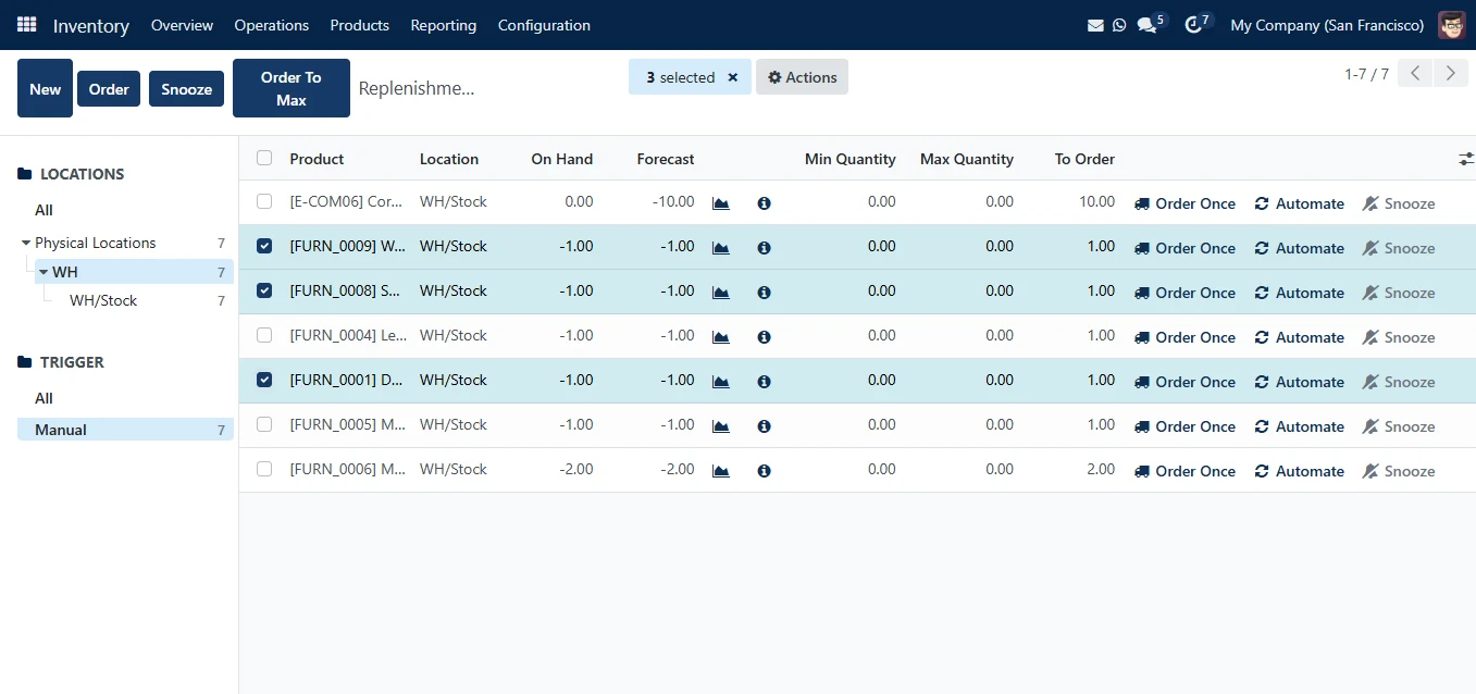 Receipts and delivery orders in the SAS Inventory overview. Demo data. SAS Inventory overview with receipts and delivery orders (demo data)