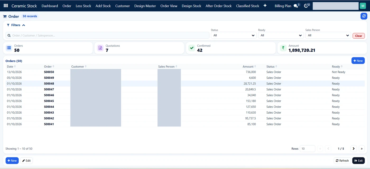 SAS Ceramic Stock order list with quotation, confirmed order and amount totals, and each order's status and ready state (customer and salesperson names hidden)