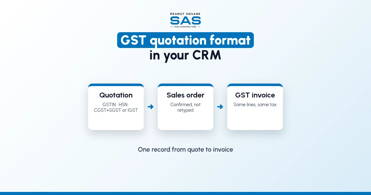 GST Quotation Format: What to Include and How to Send It From Your CRM