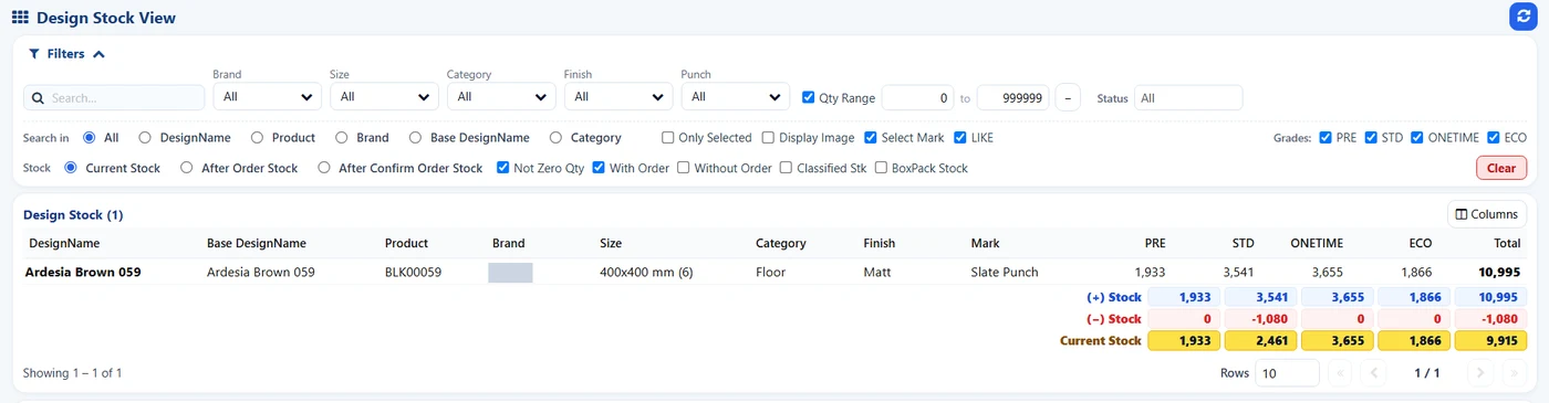 SAS Design Stock View for one tile design showing stock by grade, plus and minus stock and current stock (brand hidden)