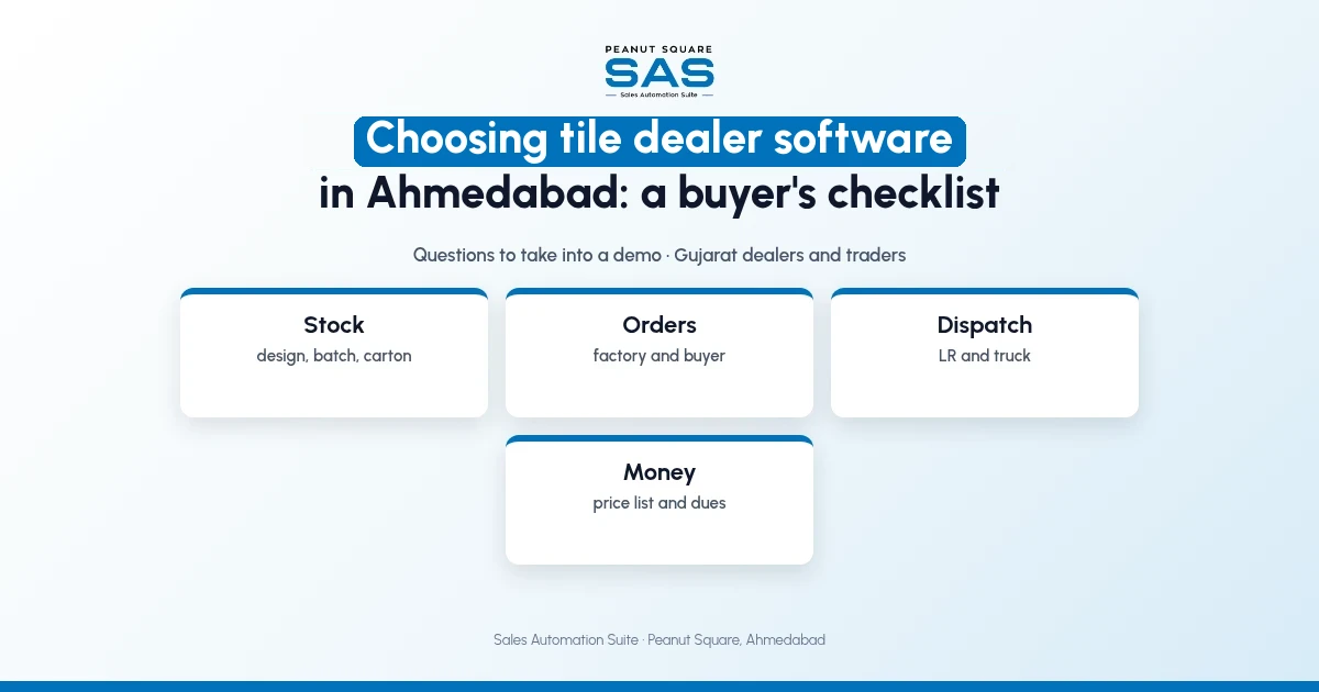 Choosing Tile Dealer Software in Ahmedabad: A Buyer's Checklist