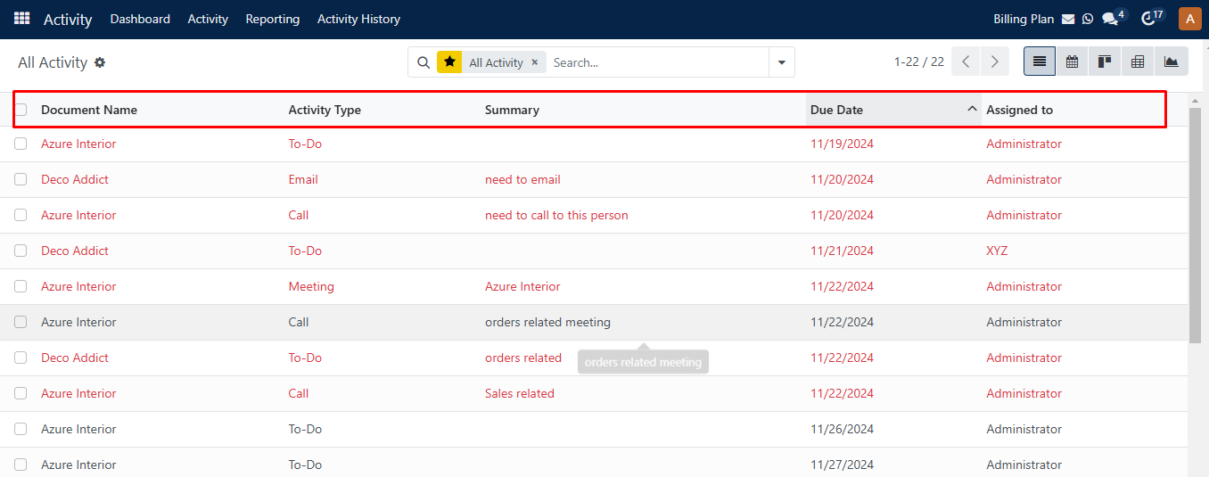 Activity Dashboard