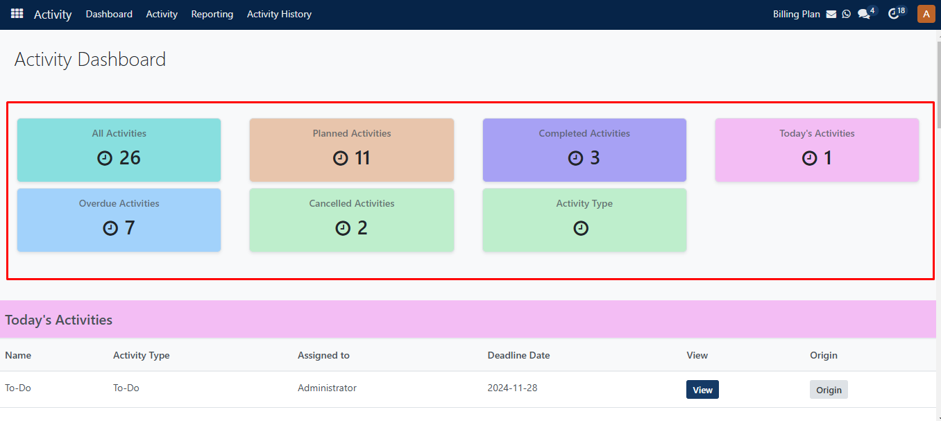 App Activity dashboard