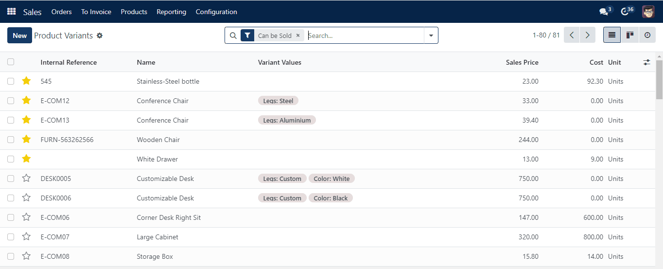 Product Variant window