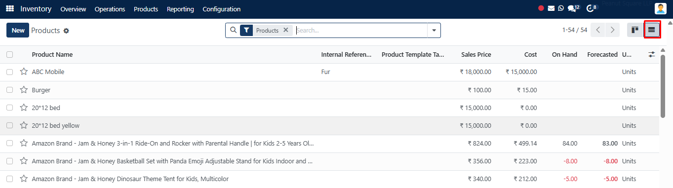 Products List View