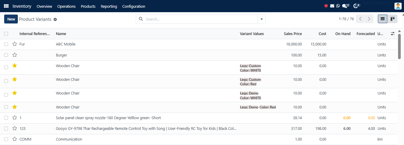 Access and View Product Variants