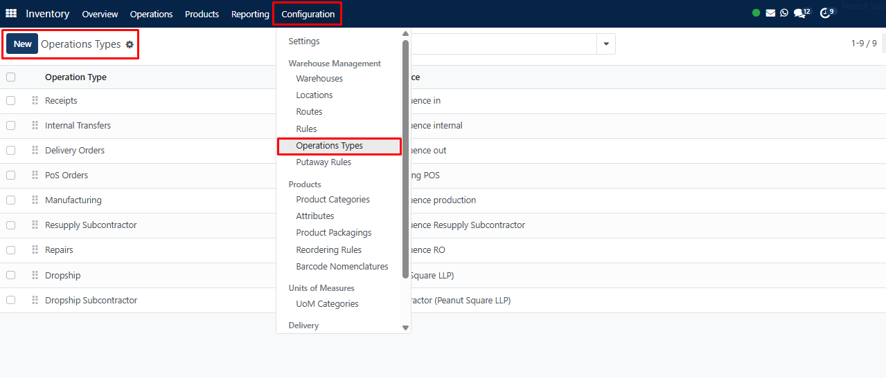 Configure Operation Types