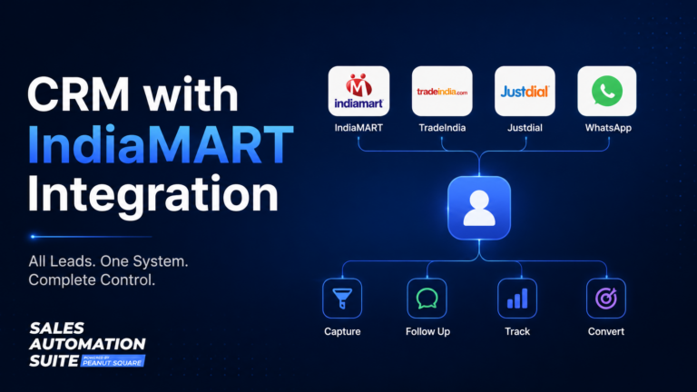 CRM with IndiaMART integration